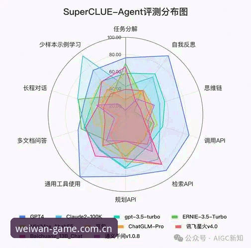 揭秘微玩体育手机官网下载的正确打开方式——技术评测员的深度对比分析
