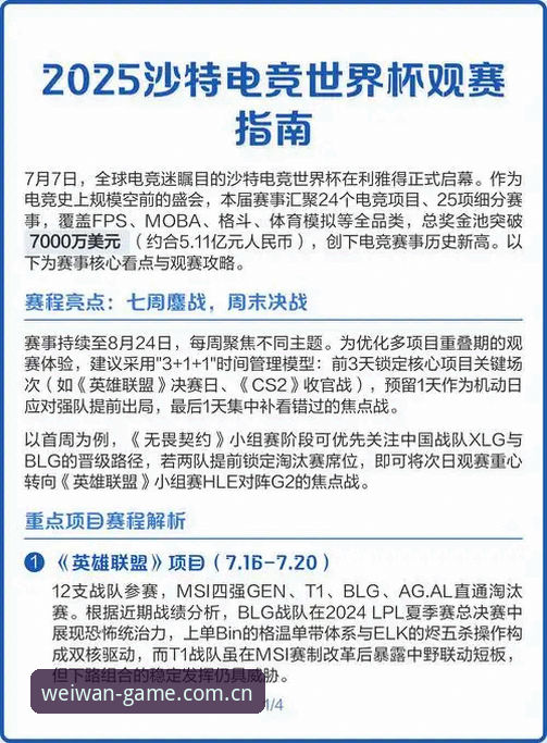 世界杯赛程密集压力下观赛体验实用评测指南