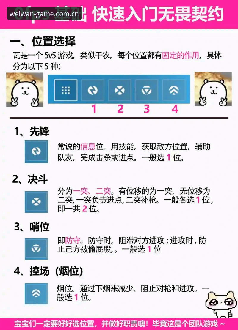 微玩体育平台新手必备知识：官方下载与实战操作全攻略