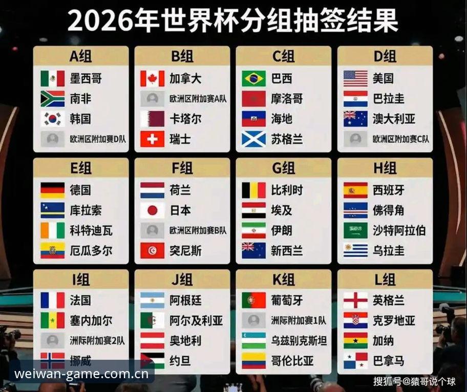 7大因素解析世界杯观赛冷场：从签证困境看美国办赛的3个技术性难题